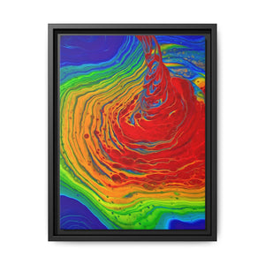 Bespattered Facade Fluid Art Abstract Painting Framed Canvas Art Print | 4 Frame Colors | Multiple Sizes
