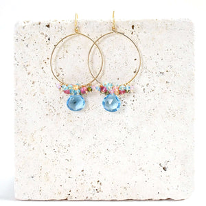 Aquamarine Quartz Swing Earring