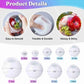 Let's Resin Silicone Mold - Sphere 3D